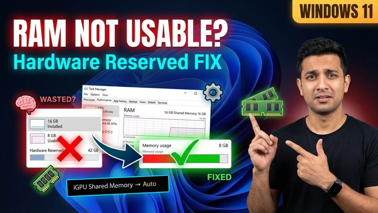Fix Hardware Reserved Memory Issue on Windows 11 (RAM Not Usable)