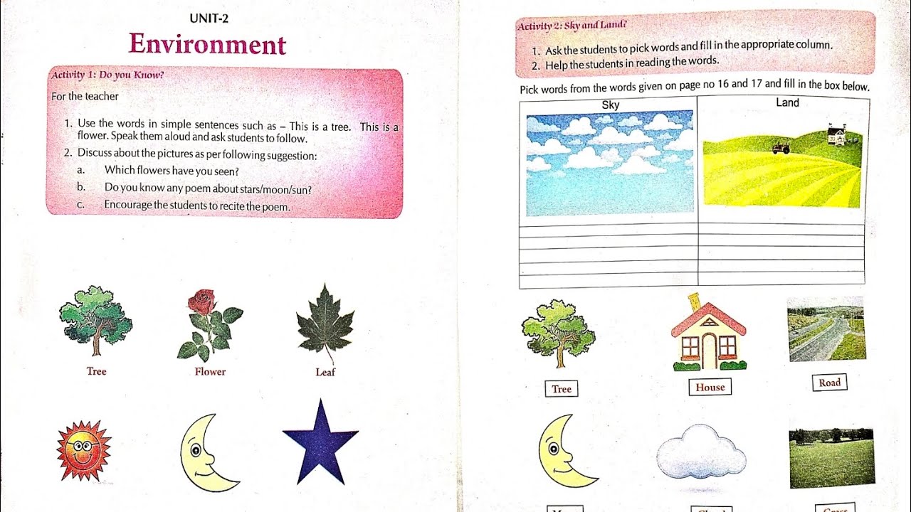ENGLISH IS FUN / LEVEL - 2 / UNIT - 2 ENVIRONMENT 