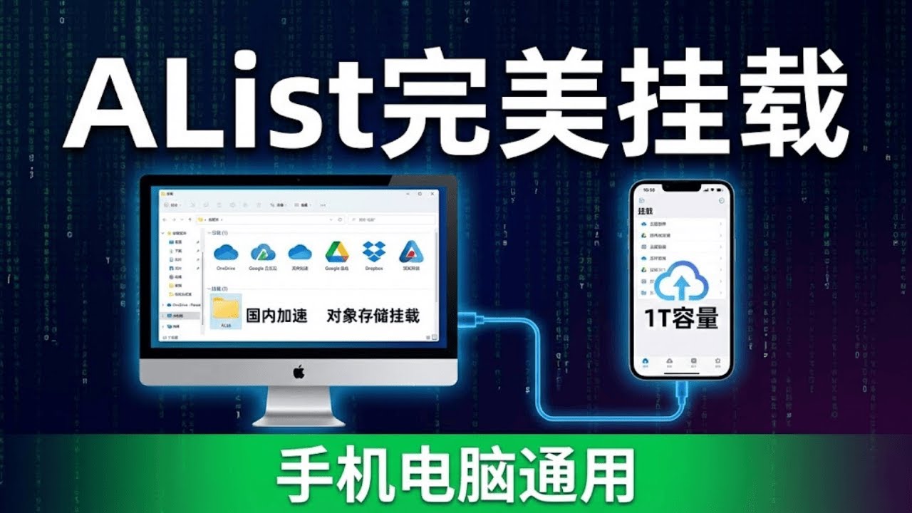 国内高速网盘免费送1TB，不限速直连！AList全平台挂载保姆级教程 (手机+PC)