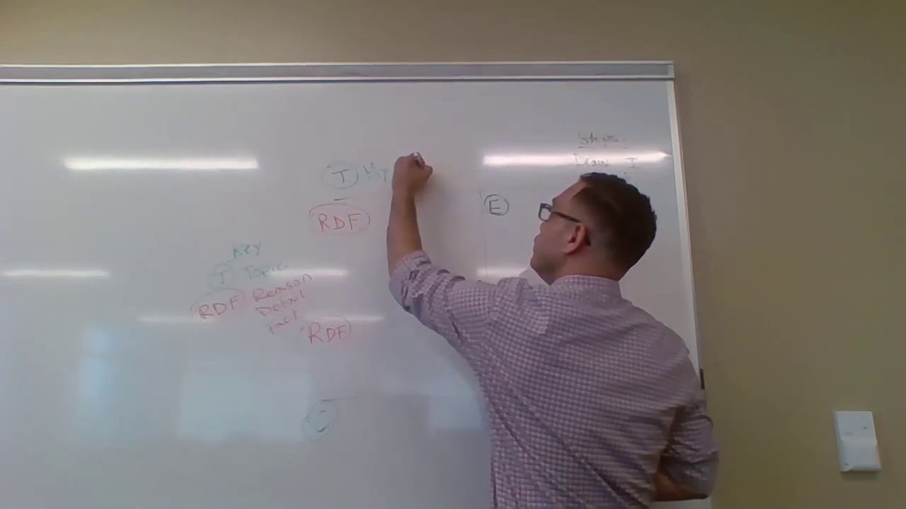 Teaching Writing to Students with Disabilities -  Step Up to Writing