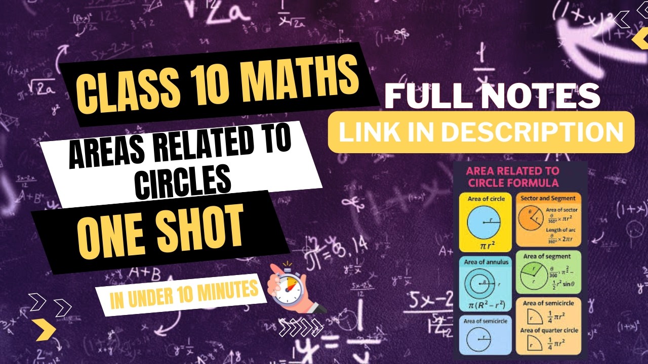 Class 10 CBSE Maths|Areas related to circles#class10maths #education #cbse2025 #cbse2026 #boardexam