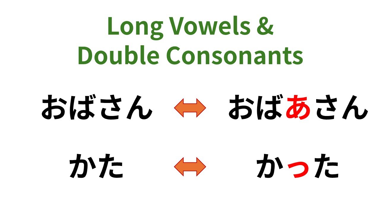 Long Vowels & Double Consonants | Japanese Writing Systems & Pronunciation
