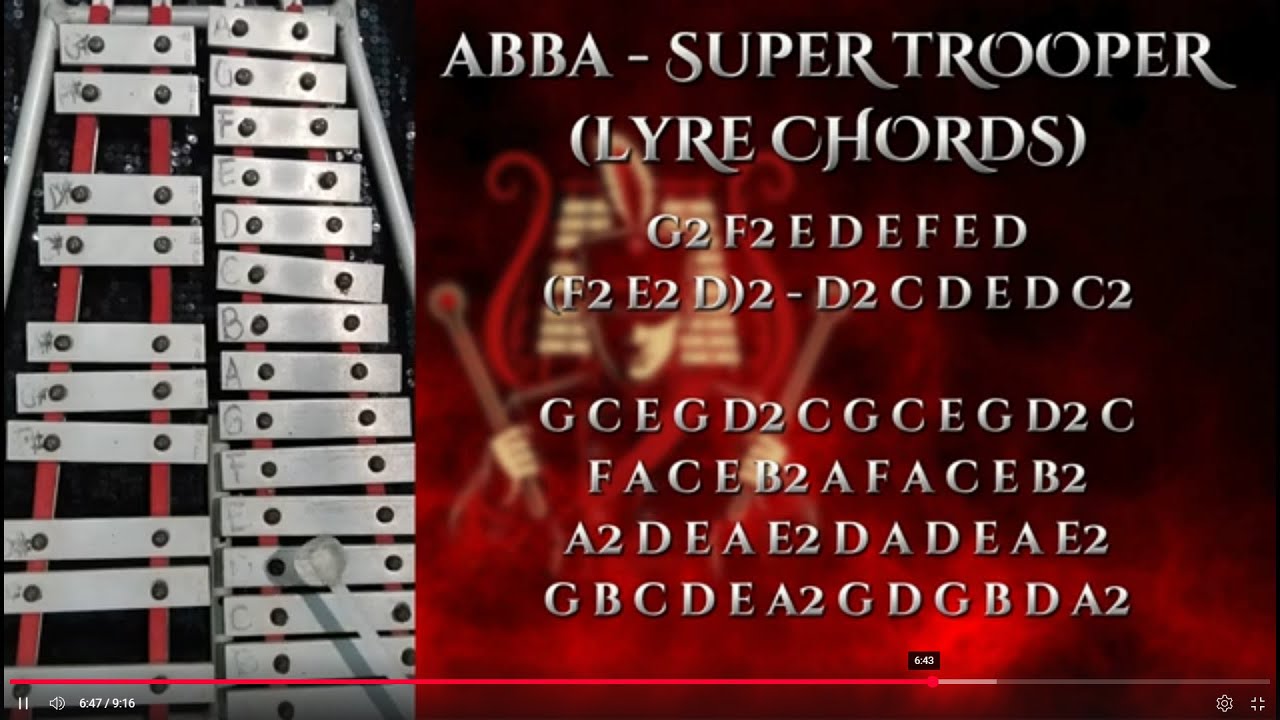 ABBA - Super Trooper, Money, Money, Money, SOS (Lyre Chords)