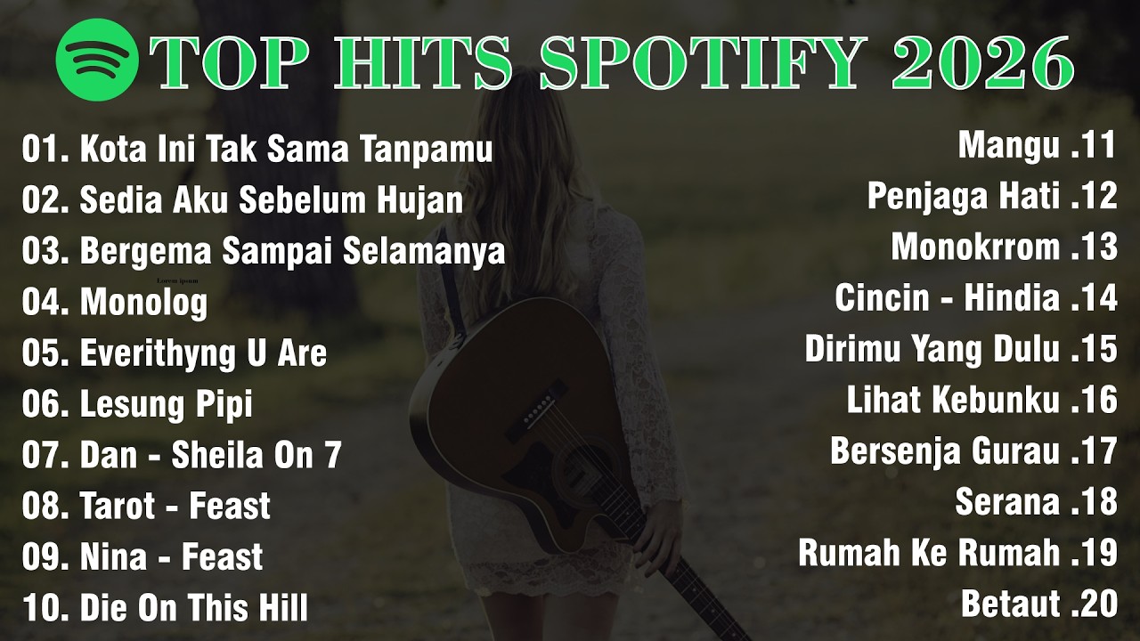 Top Hits Spotify 2026 I Top Lagu Spotify 2026 I Lagu Santai viral