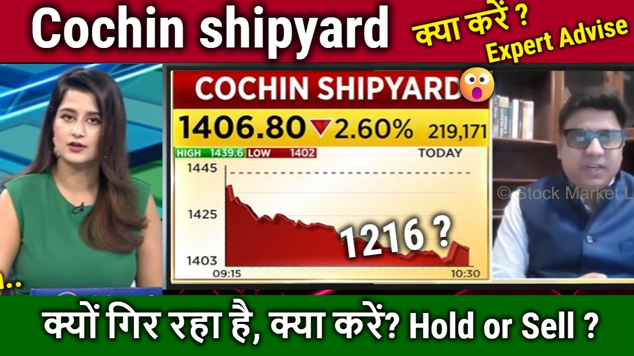 Cochin shipyard share kyon gir raha hai, kya karen? Analysis.cochin shipyard share news,target 2026