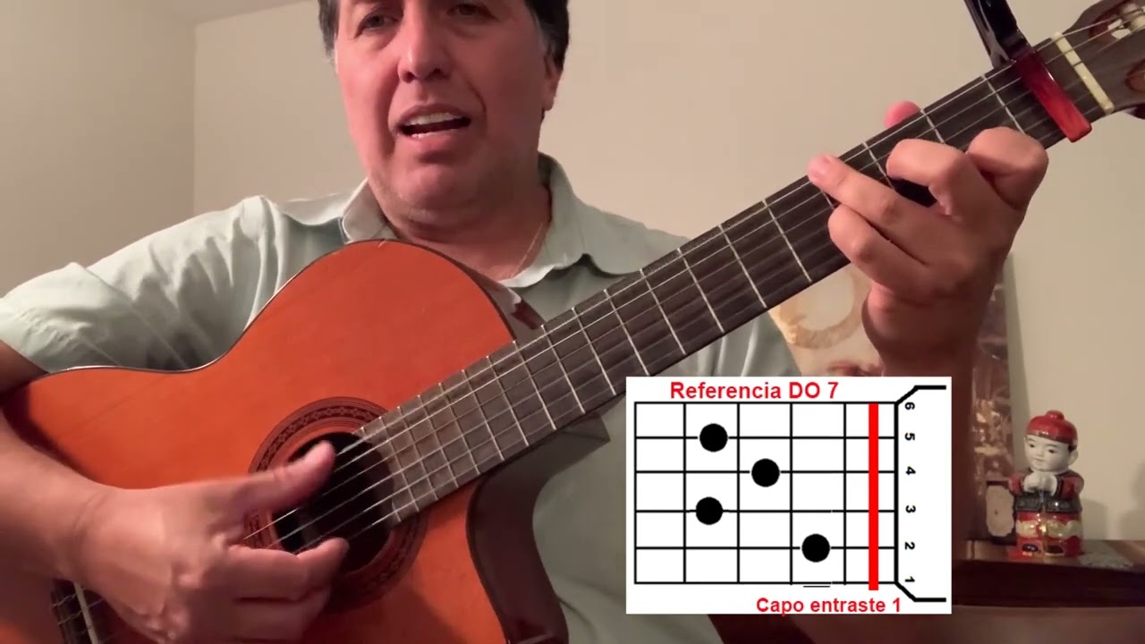 Como tocar en guitarra El Alma en los Labios, Julio Jaramillo.