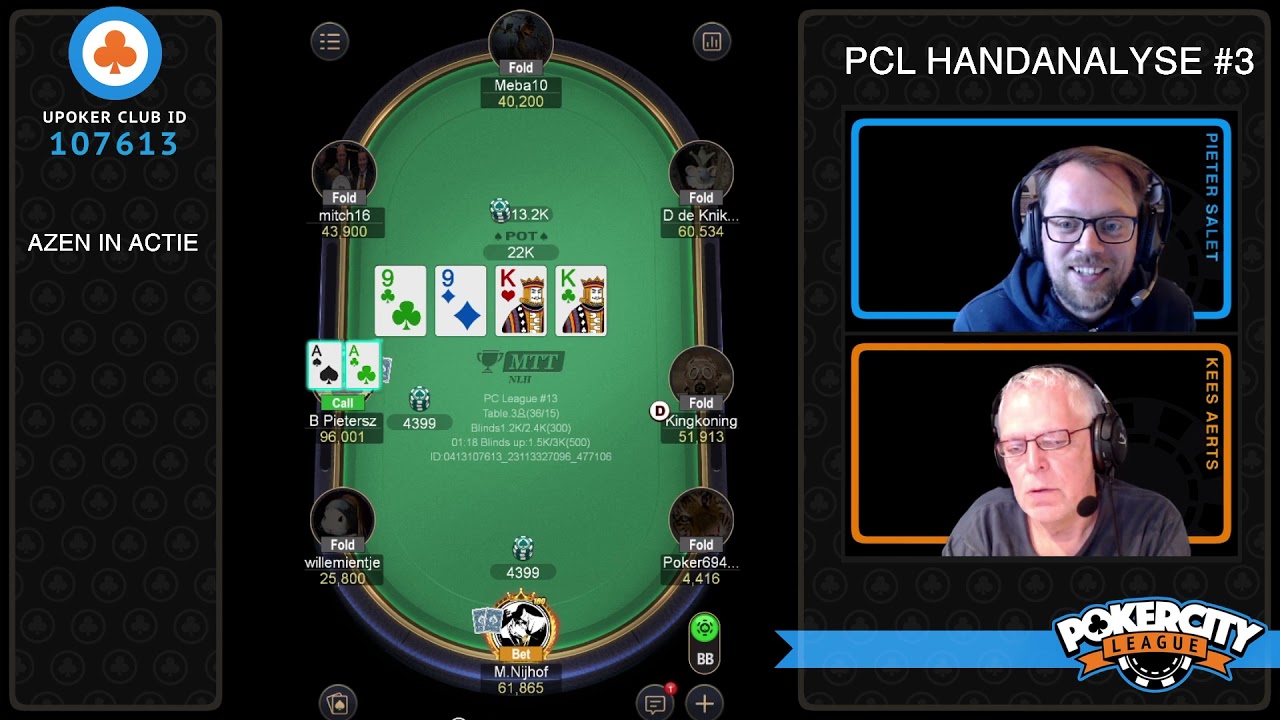 #3 PCL Handanalyse - Azen in actie