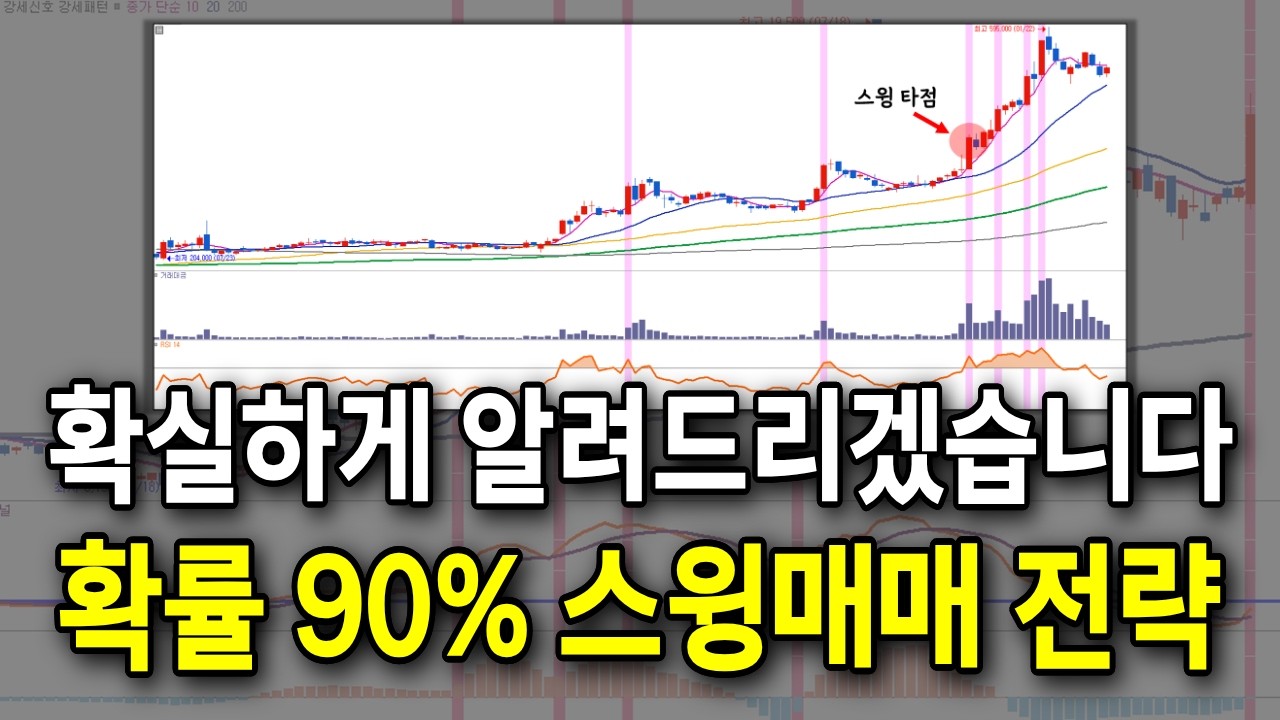 꾸준히 큰 수익 내는 스윙 매매 비결, 안 숨기고 다 알려드리겠습니다 / #주식 #스윙매매