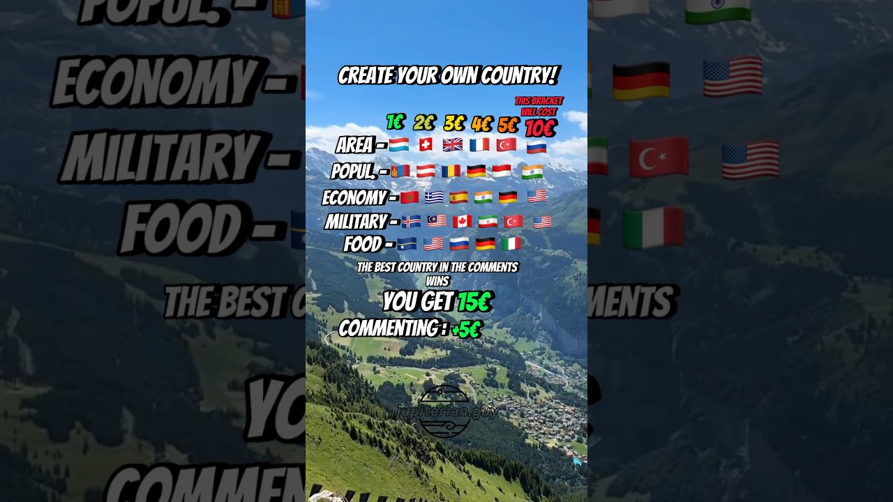 Create Your Own Country #create #your #country