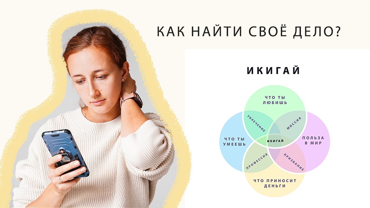 Как найти своё Дело? Икигай.