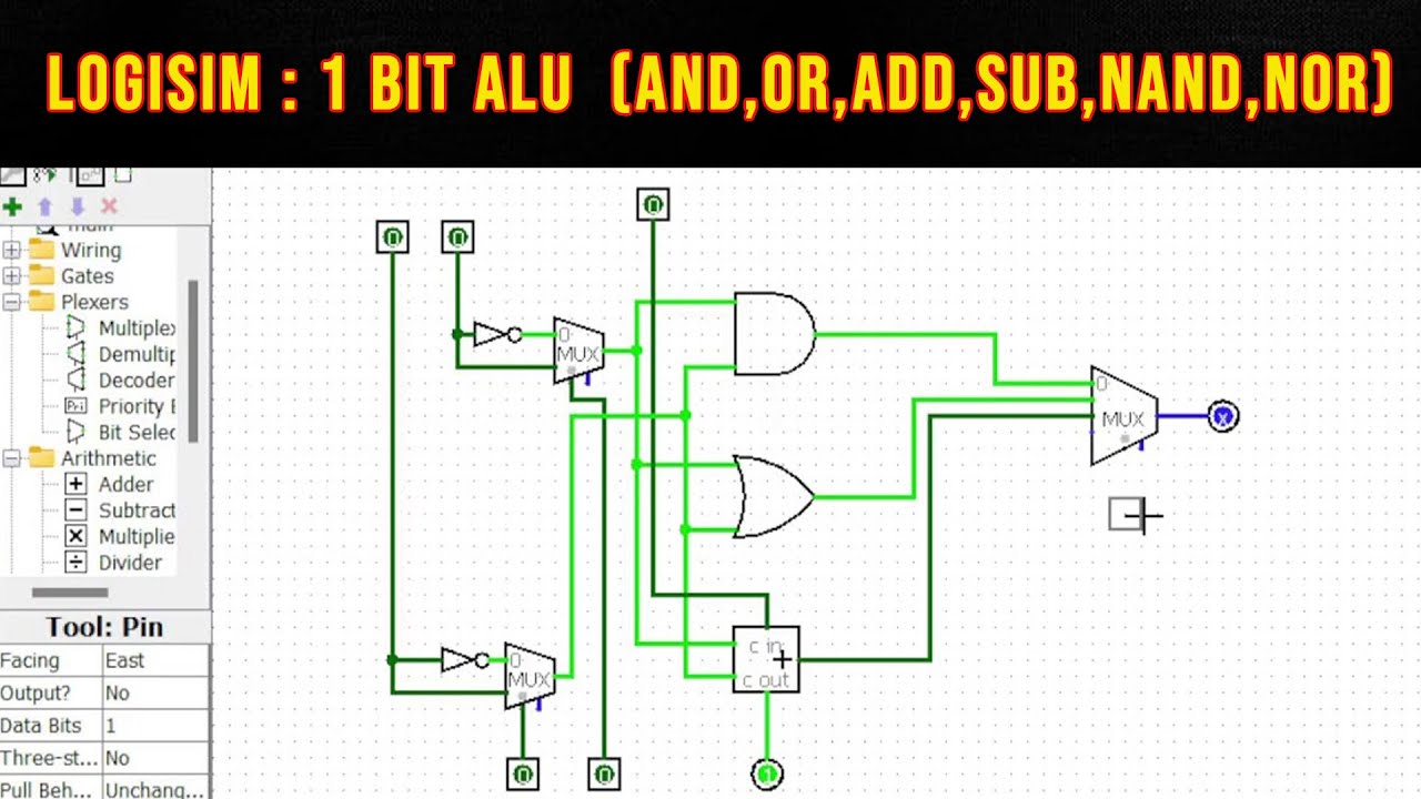 1 Bit ALU using logisim (AND,OR,Add,Sub,Nand,Nor)