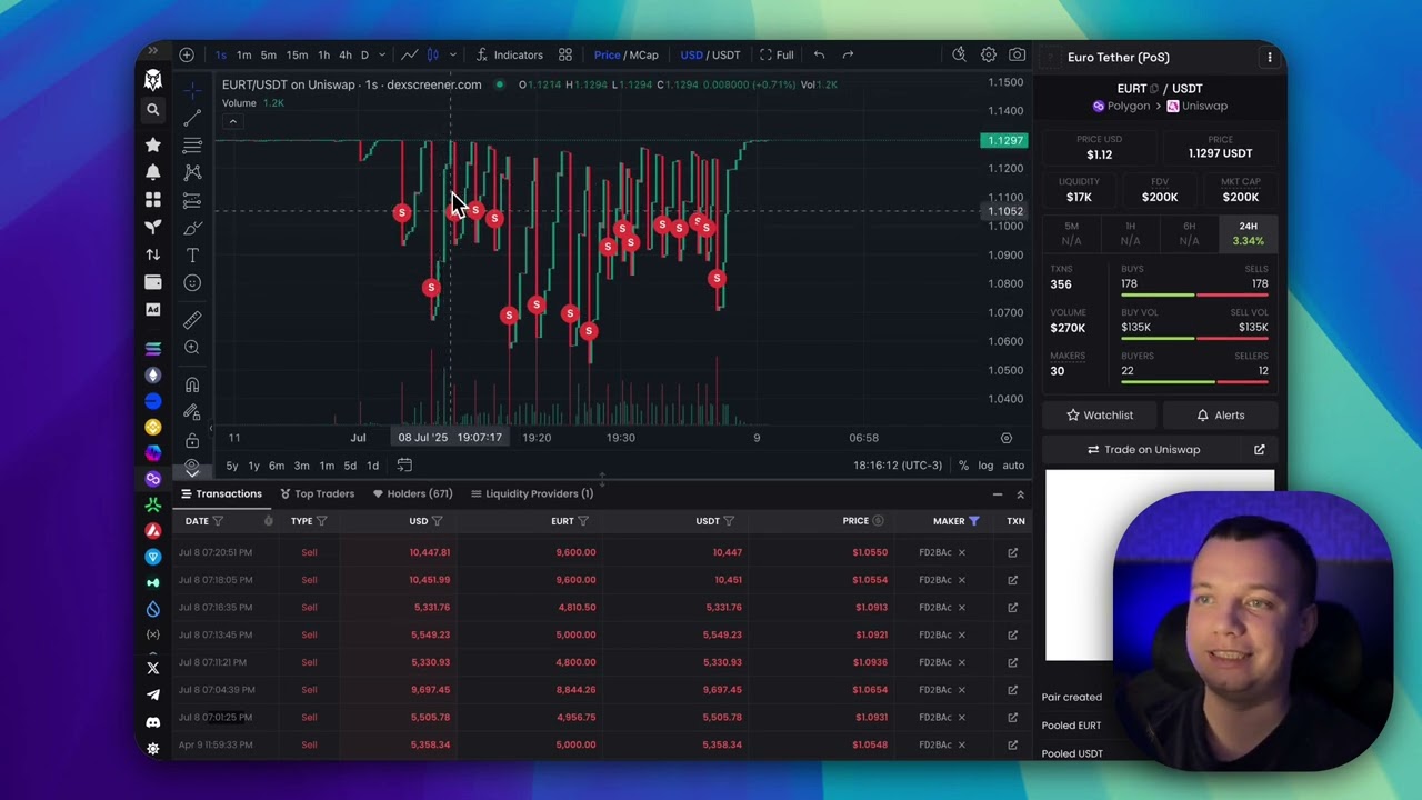 EURt и спреды на +$4к за 2 часа (разбор арбитражной ситуации DEX-DEX)