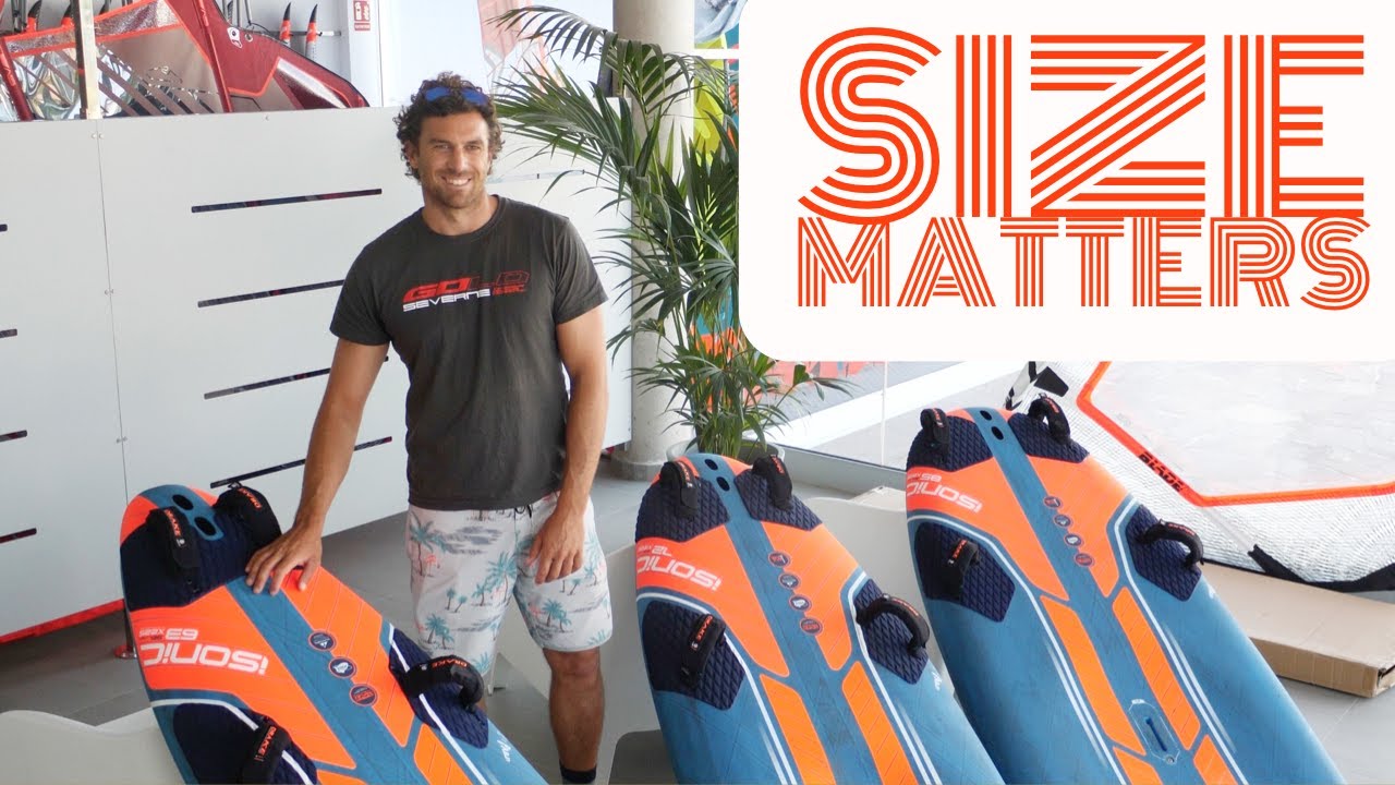 Size Matters: Matteo Iachino iSonic