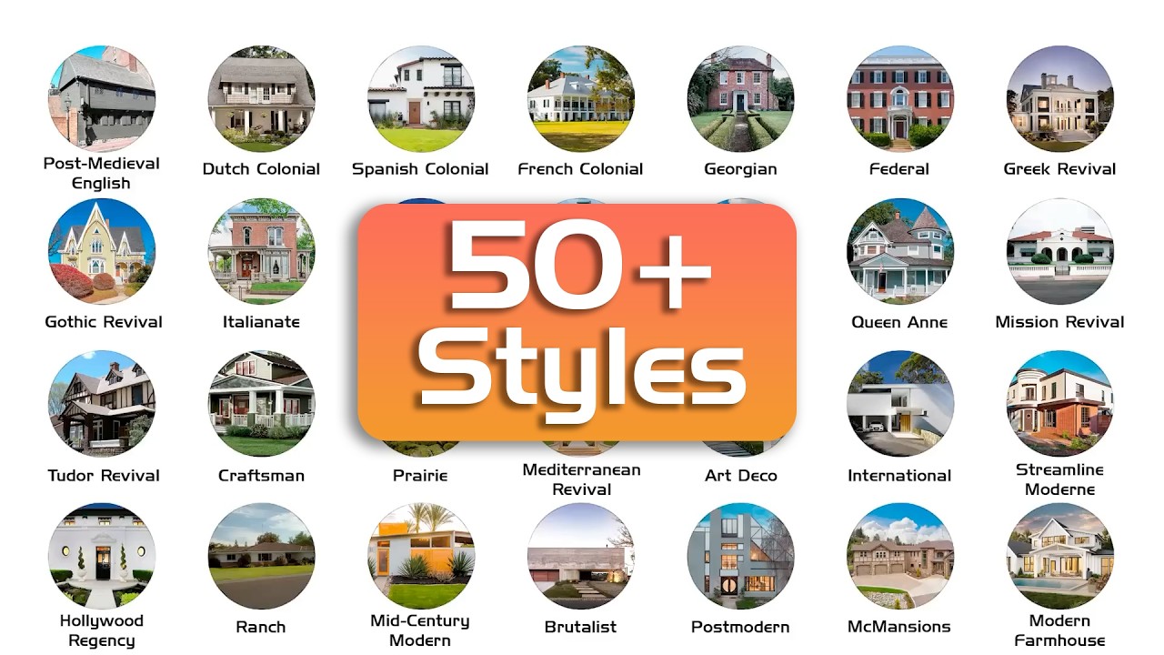 Every American House Style Explained In 28 Minutes