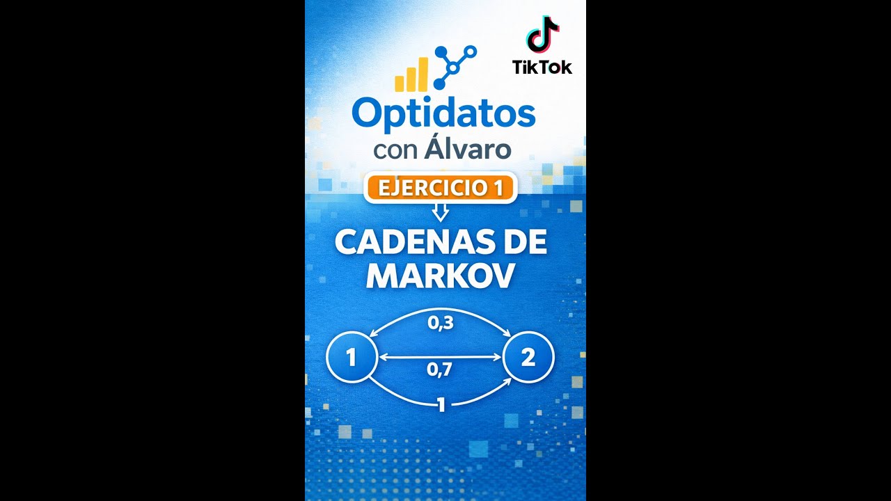 Cadenas de Markov - Ejercicio 1 : Matriz de transición y distribución por generaciones