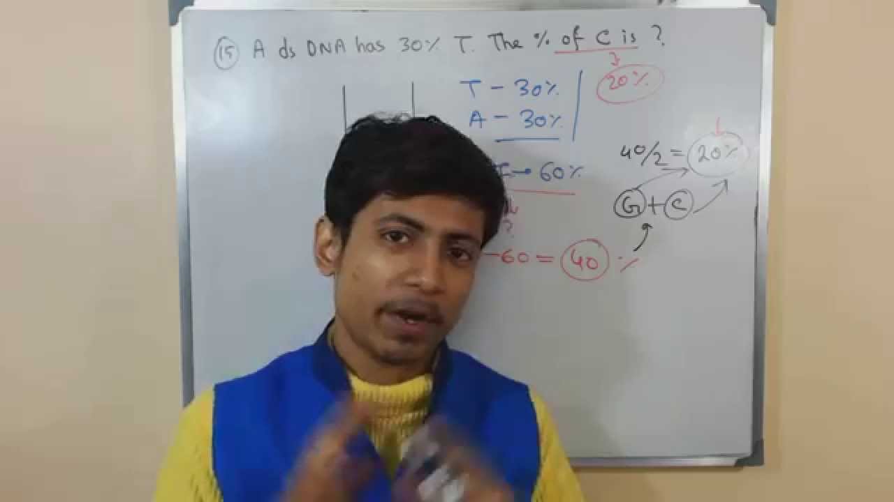 DNA GC content problem 1 | CSIR UGC NET GATE exam papers| practice problems