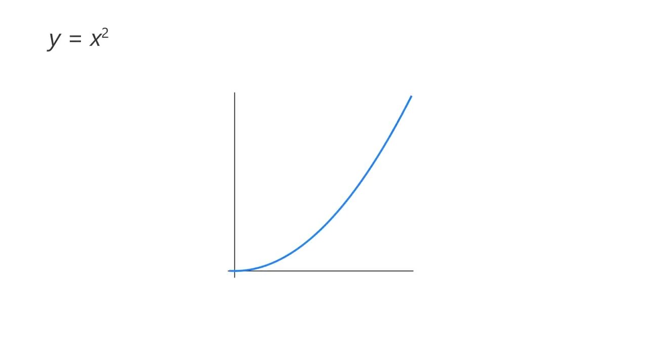 Mathematical fantasy