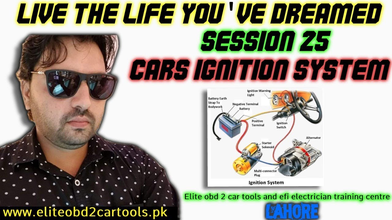 CAR IGNITION SYSTEM | SESSION  25|