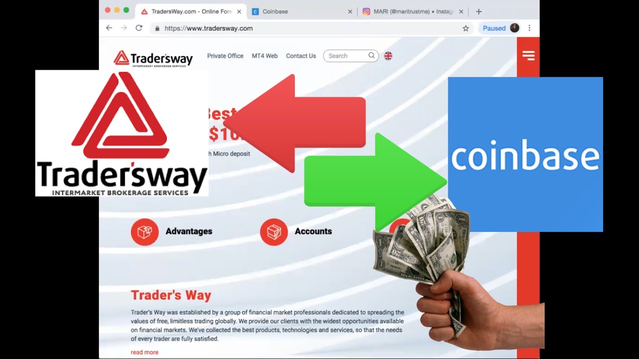 How To Add Money To Trader's Way Account 2018