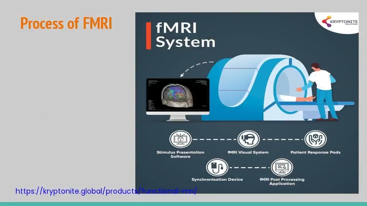 FMRI Monitor | FMRI visual system | fMRI system | kryptonite solutions