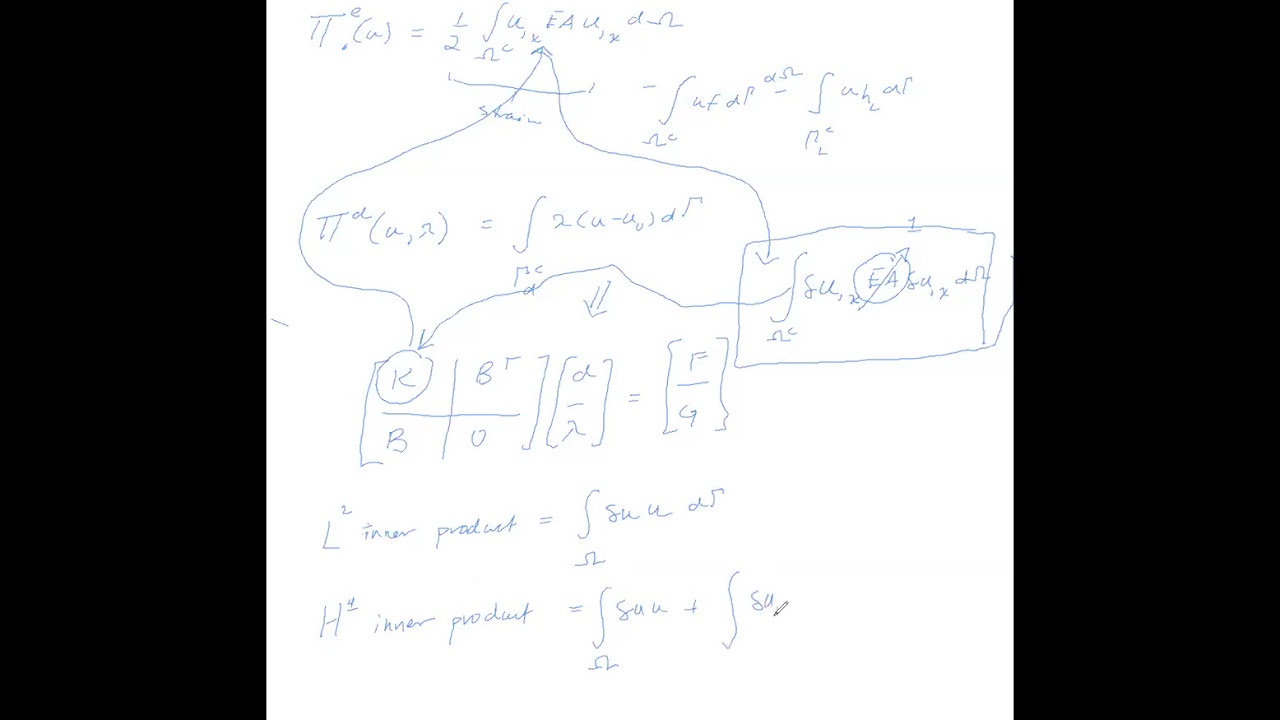 Spline-based and Isogeometric FEA: Topic 6.F
