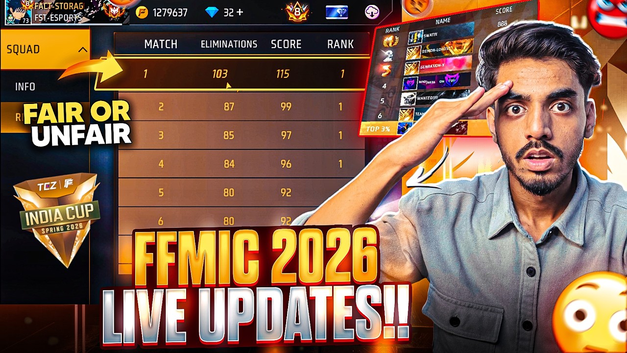 FFMIC 2026 LIVE UPDATES !! | FFMIC HACKERS - WHO IS FAIR✅? | FREE FIRE MAX #freefirelive #freefire