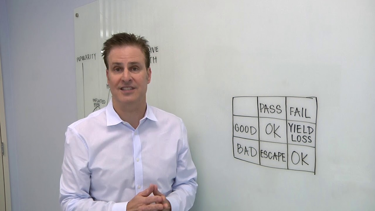 Making AI More Dependable