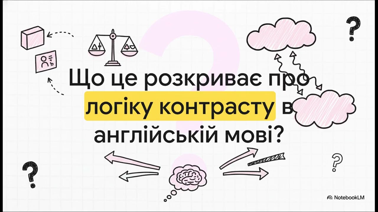 Despite та In Spite Of. Як правильно використовувати