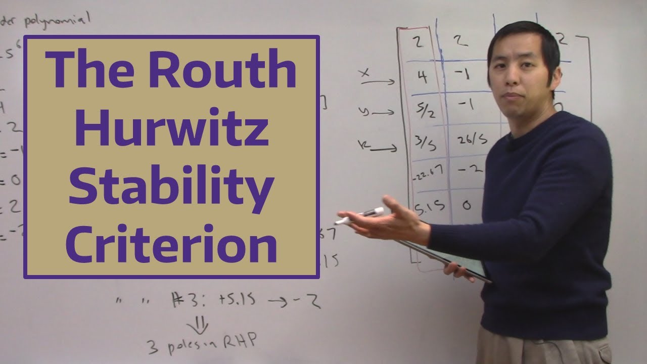 The Routh-Hurwitz Stability Criterion