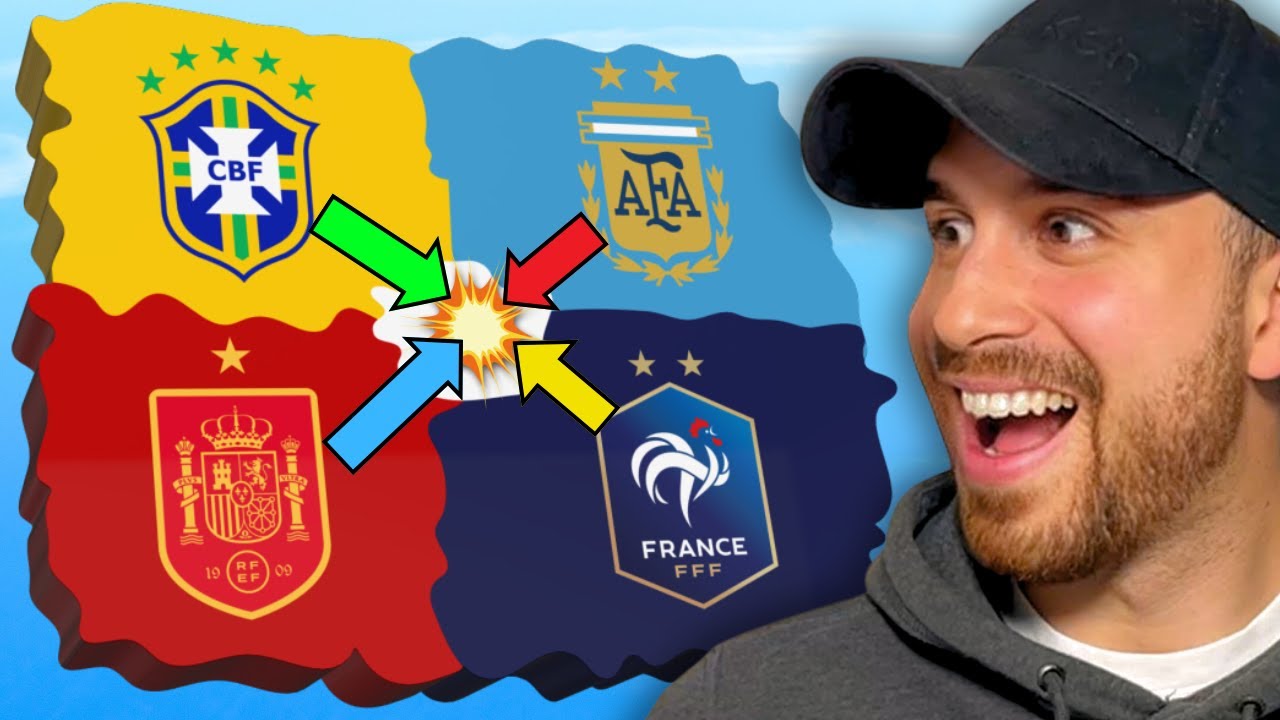 SEULEMENT 1 PAYS SURVIVRA : Impérialisme FC 25