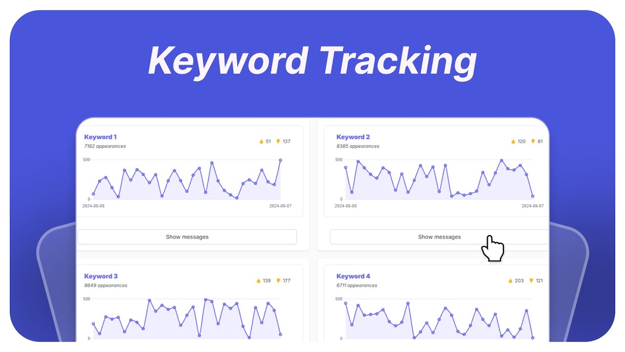 Keyword Tracking & Sentiment Analysis