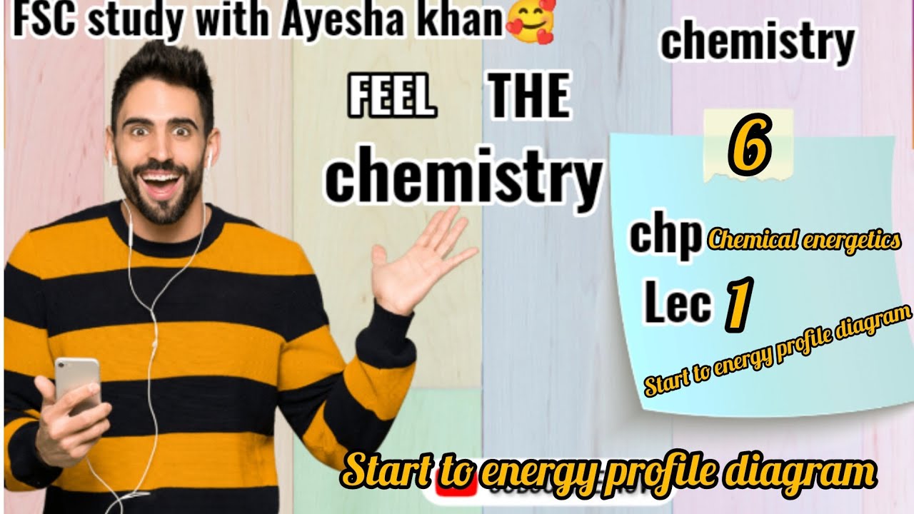 Chp 6 (Lec 1) Enthalpy_ thermochemistry to energy profile _ chemical energetic  for 1st year Class11