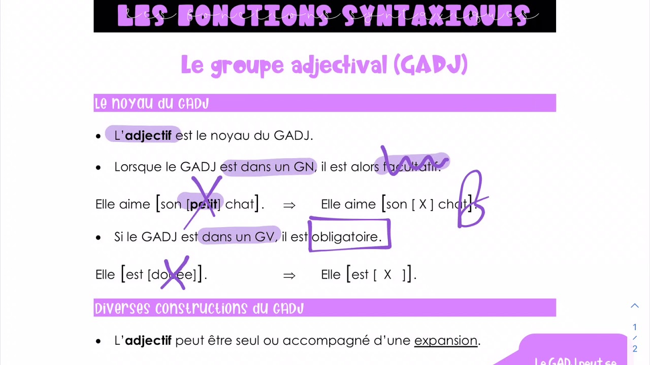 Le groupe adjectival