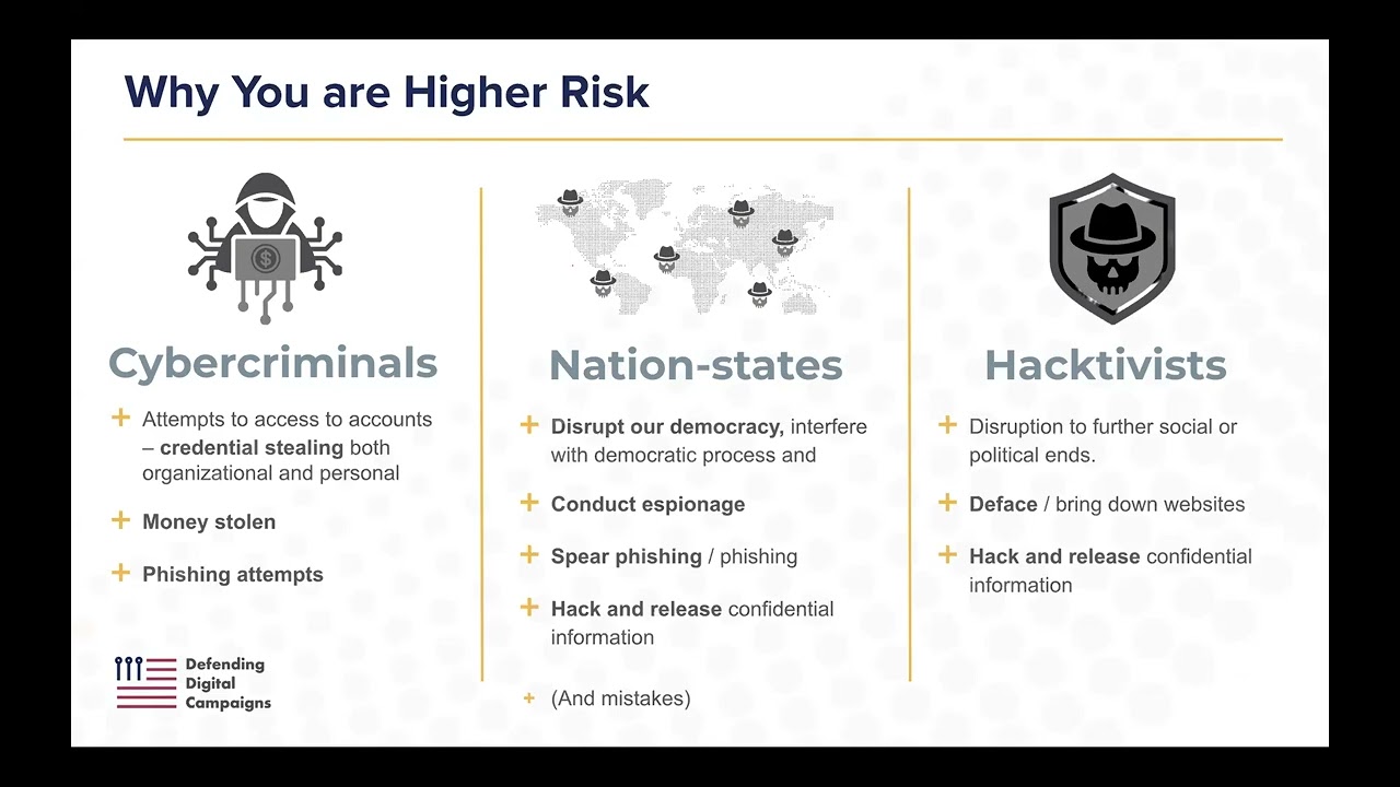 Simple Google Tools Every High Risk User Should Use