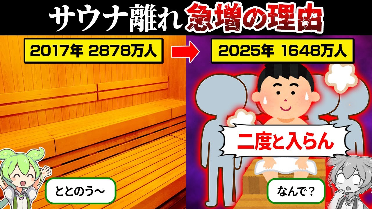 なぜサウナ離れが急増してるのか？【ずんだもん＆ゆっくり解説】