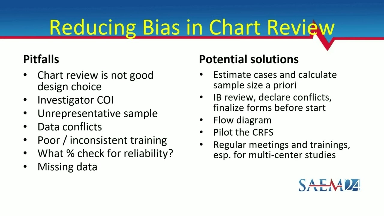 Retrospective Chart Review Research: Get It Right to Get It Published