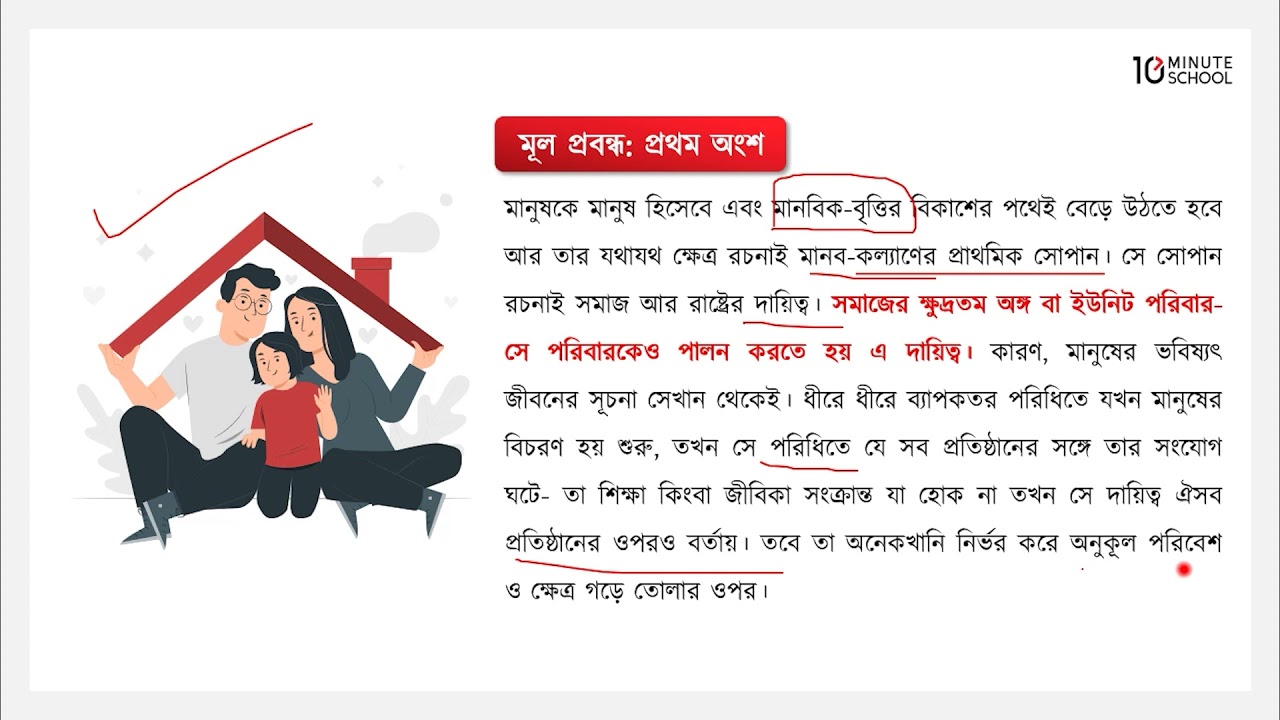 মানব কল্যাণ - মূল ভাব - ১ [HSC]