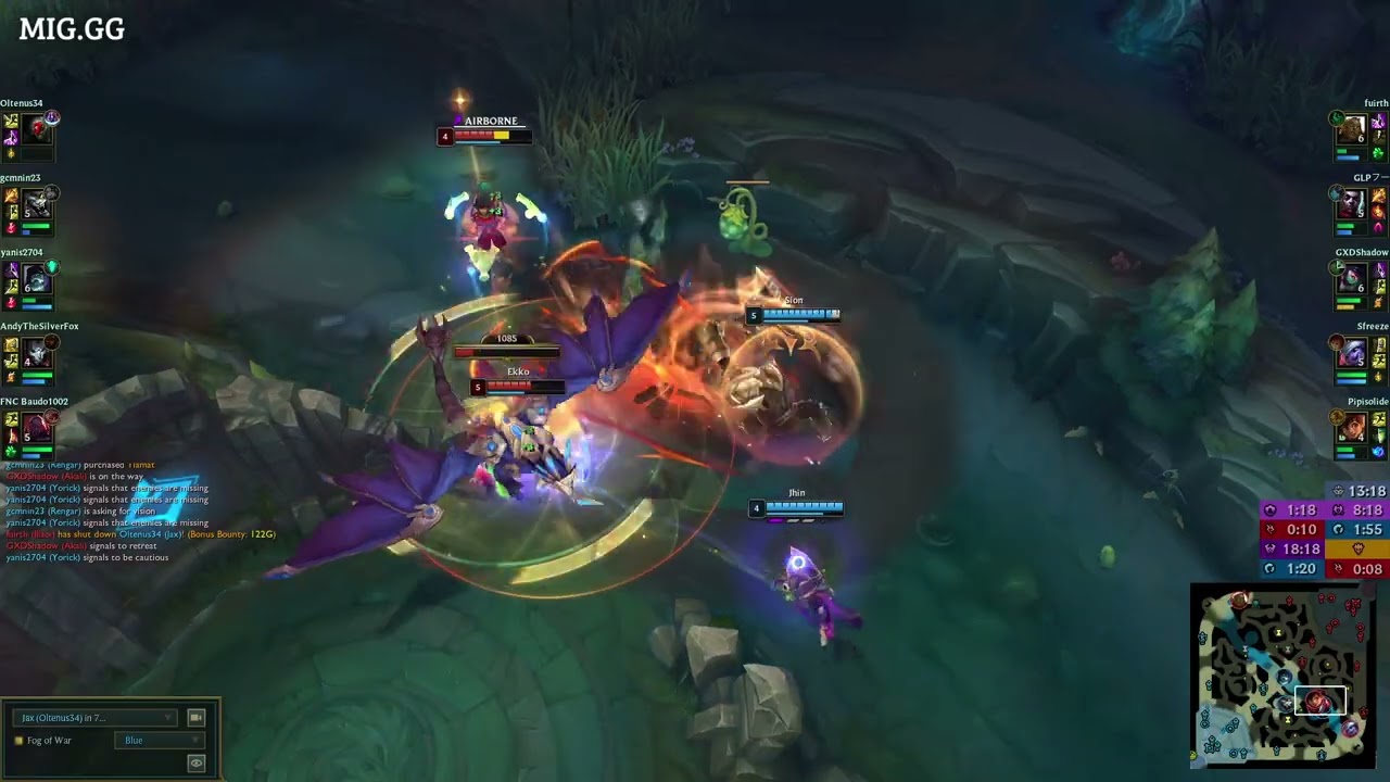 Jax vs Illaoi – 40 Minutes of Pure Toplane Action! | League of Legends Gameplay