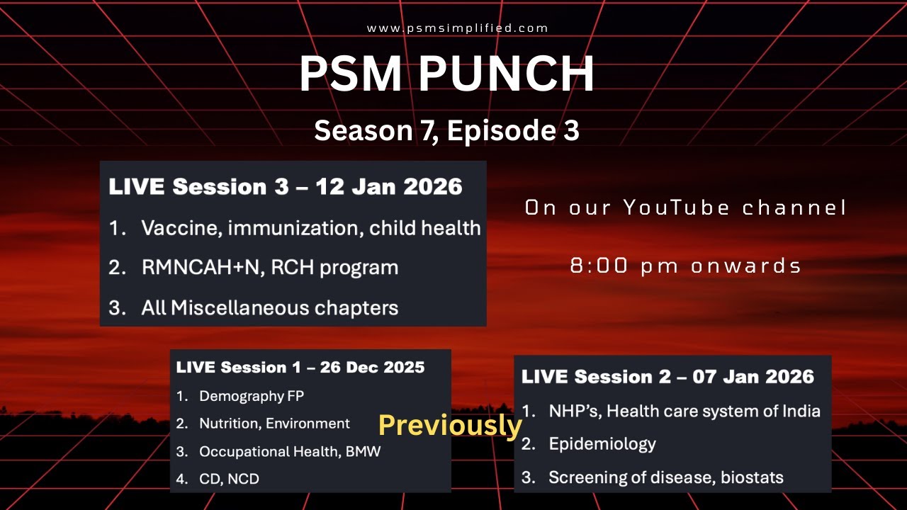 PSM Punch - Season 7, Episode 3