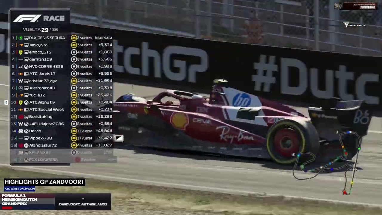 HIGHLIGHTS ZANVOORT  GRAND PRIX  ATC SERIES 2ª DIVISION