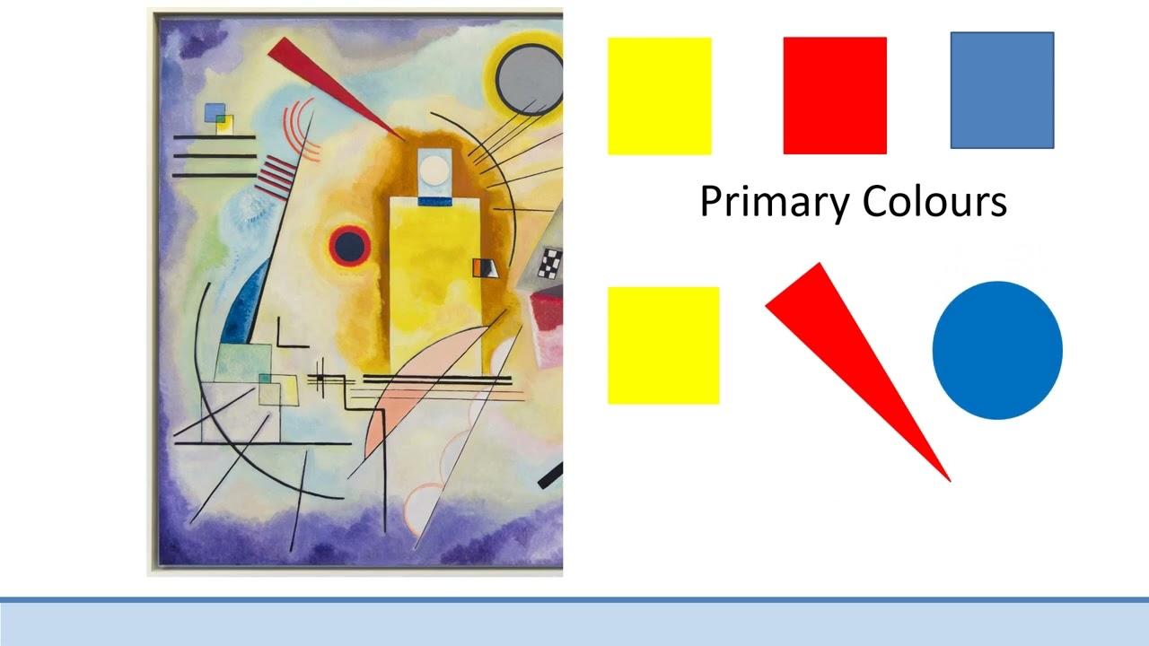 Explore Wassily Kandinsky&rsquo;s Shapes | Fun Abstract Art for Kids | Hands-On Education