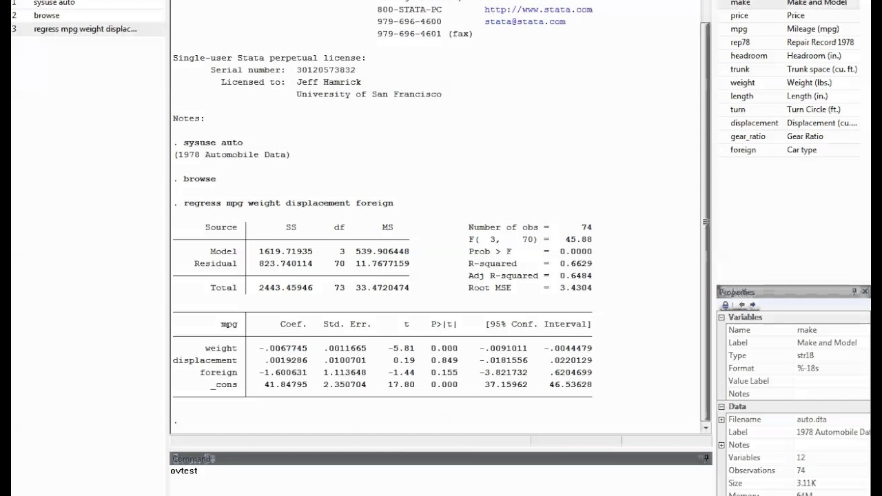Implementing the Ramsey RESET Test in Stata
