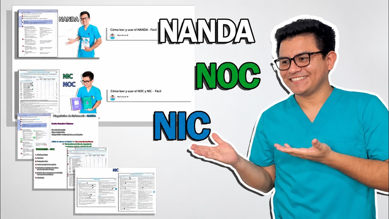 Como usar el NANDA, NOC y NIC - Fácil