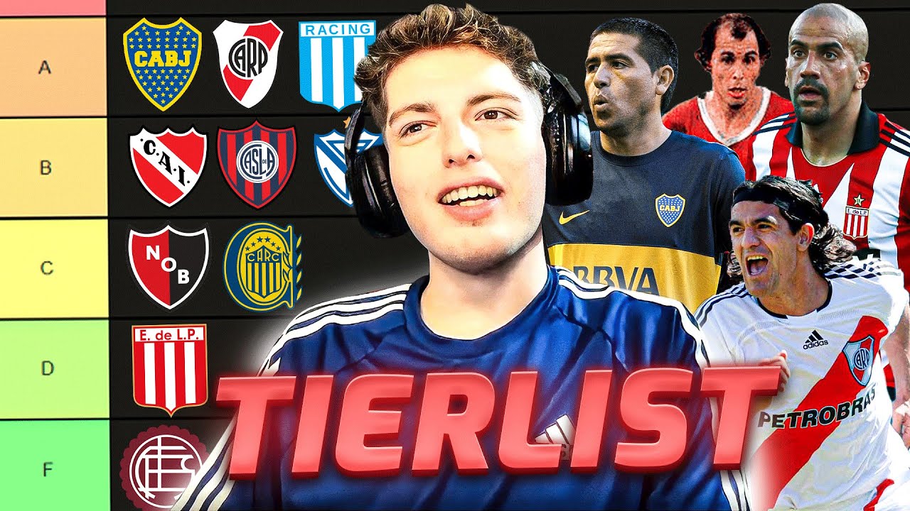LOS EQUIPOS MAS GRANDES DEL FUTBOL ARGENTINO - TIERLIST