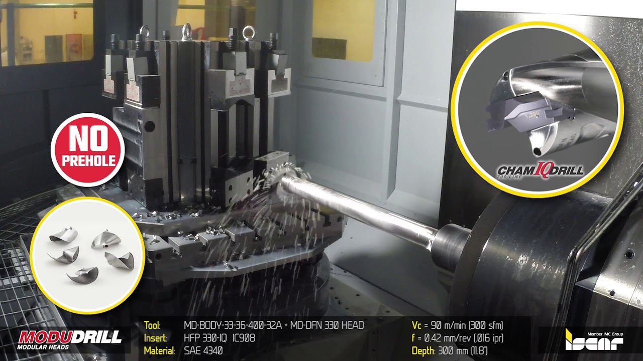 ISCAR MODUDRILL Modular Heads