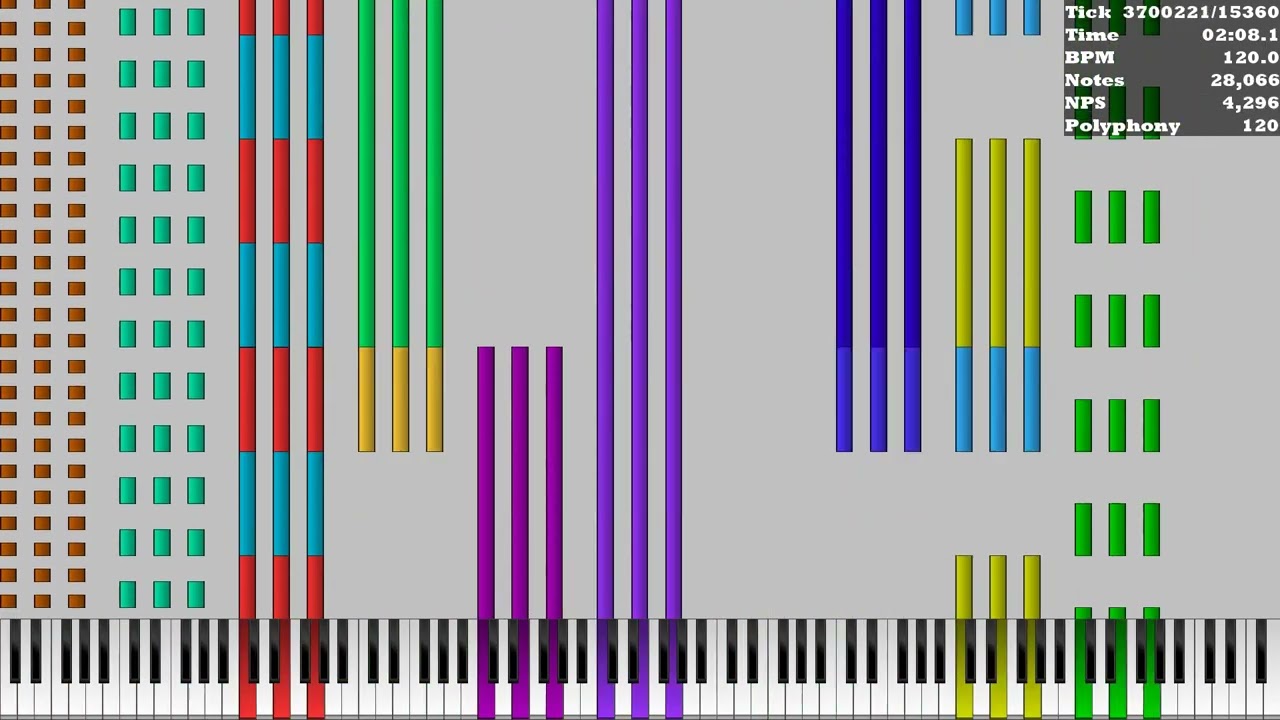 ( Black MIDI ) SOJRTSS Troll Version Collection No Merge