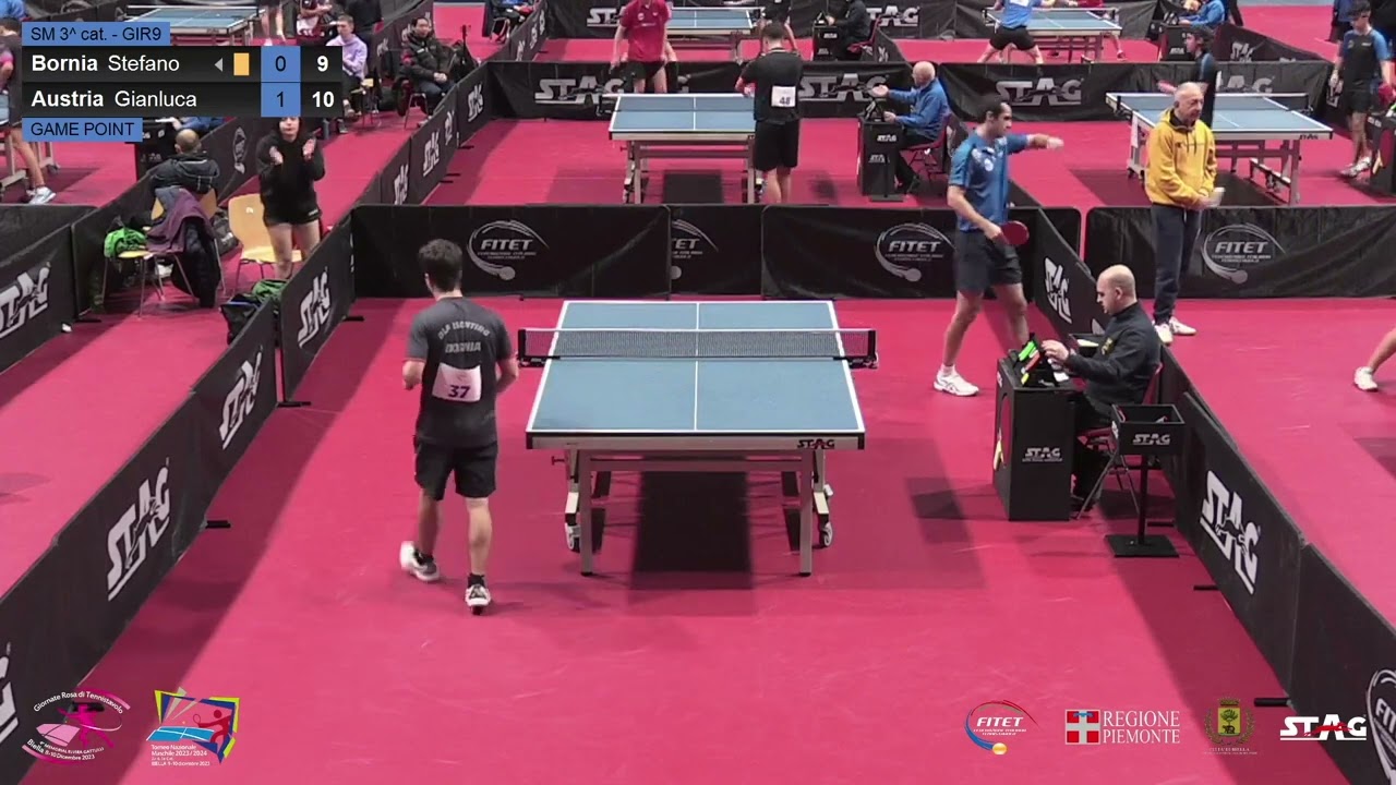 Bornia-Austria | Full Match (Girone 3^Cat M)