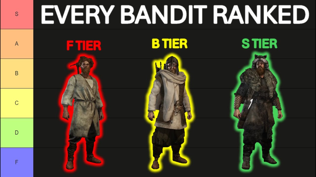 The Ultimate Bannerlord Bandit Tier List