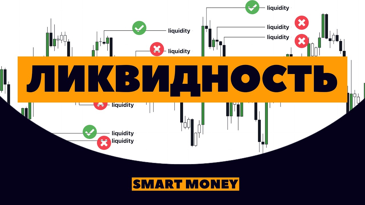 Цена всегда предсказуема. Секрет ЛИКВИДНОСТИ