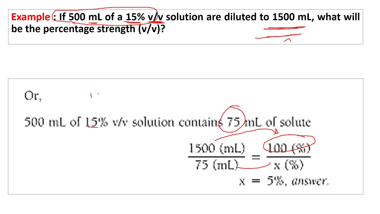 pharmaceutical calculation : Dilution and Concentration of pharmaceutical preparation